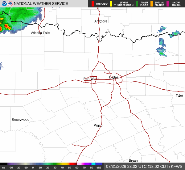National Weather Service radar for North Texas (KFWS)