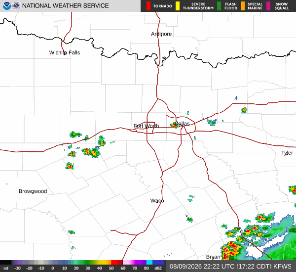 National Weather Service radar for North Texas (KFWS)